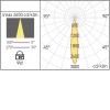 STICKERS Stropní, podhledové, bodové, bezrámečkové svítidlo, nastavitelný směr svícemí +-25°, tleso hliník, povrch bílá, LED 9W, 294lm, teplá 3000K, Ra90, vyzař. úhel 18°, 230V, IP20, d=26mm, l=450mm náhled 8