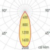 XCOMBO VÝPRODEJ LED modul bodový, materiál hliník, povrch elox, sklo čiré, LED 7W, teplá 3000K, vyzař. úhel 36°, 230V/560mA, IP20, tř.2, d=50mm, h=53mm, vč trafa na kabelu náhled 6