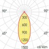 XCOMBO VÝPRODEJ LED modul bodový, materiál hliník, povrch elox, sklo čiré, LED 10W, teplá 3000K, vyzař. úhel 36°, 230V/240mA, IP20, tř.2, d=50mm, h=63mm, vč trafa na kabelu náhled 7