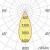 XCOMBO Světelný zdroj, materiál hliník, povrch bílá, modul bodový LED 1x20W, 2260lm, neutrální 4000K, vyzař. úhel 38°, Ra80, 230V, IP20, tř.2, rozměry d=111mm, h=55mm, vč trafa na kabelu náhled 4