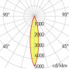 XCOMBO Světelný zdroj, materiál hliník, povrch černá, modul bodový LED 1x9W, 830lm, teplá 2700K, vyzař. úhel 38°, Ra90, UGR<19, 230V, IP20, tř.2, rozměry d=50mm, h=60mm, vč trafa na kabelu náhled 4