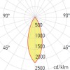 XCOMBO Světelný zdroj, materiál hliník, povrch bílá, modul bodový LED 1x9W, 860lm, teplá 3000K, vyzař. úhel 38°, Ra90, UGR<19, 230V, IP20, tř.2, rozměry d=50mm, h=60mm, vč trafa na kabelu náhled 5