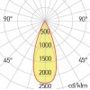 XCORE Stropní, bodové svítidlo, materiál hliník, povrch bílá, LED 18W, 2100lm, teplá 3000K, vyzař. úhel 38°, UGR<10, Ra80, 230V, IP20, tř.2, rozměry d=100mm, h=100mm, vč trafa náhled 7