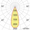 XCORE Stropní, bodové svítidlo, materiál hliník, povrch černá, LED 6W, 755lm, teplá 2700K, vyzař. úhel 38°, UGR<10, Ra80, 230V, IP20, tř.2, rozměry 70x70x70mm, vč trafa náhled 7