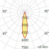 VIANUS 500MA Stropní, podhledové, bodové, komínkové svítidlo, materiál hliník, povrch bílá, krycí sklo čiré, LED 9W, neutrální 4000K, 500mA, vyzař. úhel 36°, IP20, Ra80, tř.3, 56x56x68mm, trafo samostatně náhled 7