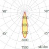 XDOMINO Stropní, vestavné, bodové, komínkové svítidlo, materiál hliník, povrch černá, krycí sklo čiré, LED 9W, neutrální 4000K, 500mA, vyzař. úhel 36°, IP20, Ra80, tř.3, 56x56x68mm, trafo samostatně náhled 7