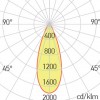 XDEEP Podhledové bodové svítidlo, materiál hliník, povrch bílá, LED 10W, 607lm, neutrální 4000K, vyzař. úhel 45°, Ra90, 500mA, IP20, tř.3, 79x79x58mm, trafo samostatn náhled 5