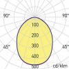 XEVO Stropní, vestavné, kruhové svítidlo, základna hliník, povrch matná bílá, rám plast bílá, difuzor PMMA opál, LED 18W, neutrální 4000K, 230V, IP44/IP20, tř.2, rozměry d=190mm, h=82,8mm náhled 13