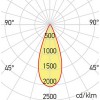 XFRAME Stropní, vestavné, jednobodové, komínkové svítidlo, výklopné +-20°, materiál hliník, povrch bílá, pro žárovku 1x50W, GU10, 230V, IP20, tř.1, rozměry 92x92x25mm náhled 4