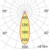 XGROUND Zemní čtvercové svítidlo, materiál hliník, povrch nerez, krycí sklo čiré, LED 6W, 840lm, neutrální 4000K, statická zátěž 2000kg, UGR<7, Ra80, 24V, IK08, IP67, tř.3, rozměry 65x65x64mm, be náhled 3