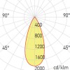 XGAMMA Bodové svítidlo do 3-fázové lišty, nastav směr svícení, materiál hliník, povrch černá, LED 20W, 2400lm, neutrální 4000K, vyzař. úhel 38°, UGR<19, 230V, Ra90, IP20, tř.1, d=69mm, h=217mm, vč t náhled 7