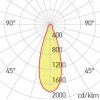 BOLETO 1x35W GU10 čtverec Stropní, podhledové, bezrámečkové, bodové svítidlo, materiál sádra, povrch bílá, pro žárovku 1x35W, GU10, ES50, 230V, IP20, tř.1, rozměry 130x130x105mm náhled 3