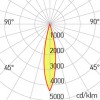 XKAPPA Vestavné, bodové svítidlo, materiál hliník, povrch bílá, LED 25W, 2600lm, teplá 3000K, UGR<17, vyzař. úhel 24°, Ra90, 230V, IP20, tř.2, rozměry d=128mm, h=130mm, vč trafa náhled 14