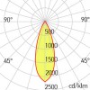 XKAPPA Vestavné, bodové svítidlo, materiál hliník, povrch černá, LED 5W, 530lm, teplá 2700K, UGR<17, vyzař. úhel 24°, Ra90, 230V, IP20, tř.2, rozměry d=55mm, h=95mm, vč trafa náhled 16