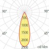 XMICRO Stropní, vestavné, bodové, svítidlo, velký úhel vyklopení 60°, nastav směr sv, těleso hliník černá, LED 3W, teplá 3000K, 700mA, vyzař. úhel 36°, IP20, tř.3, 60x60x61mm, trafo samostatně náhled 6