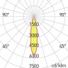 XCLICK S Lineární, bodové svítidlo, nastavitelný směr svícení, hliník, zlatá, LED 4,5W 560lm/2197m, teplá 2700K, vyzař. úhel 20° UGR<16, Ra90, 48V, IP20, rozměry 201x14,6x60 mm náhled 5