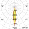 XCLICK S Bodové svítidlo do lištového systému, nastavitelný směr svícení, těleso hliník, zlatá, LED 10,8W, 890lm/592lm, teplá 2700K, vyzař. úhel 26°, UGR<10, Ra90, stmív PWM, 48V, IP20, d=42mm, l=120mm náhled 5