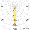 XCLICK S Bodové svítidlo do lištového systému, nastavitelný směr svícení, těleso hliník, bílá, LED 10,8W, 890lm/592lm, teplá 2700K, vyzař. úhel 26°, UGR<10, Ra90, stmív PWM, 48V, IP20, d=42mm, l=120mm náhled 5