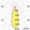 XSLIDE Vestavné, bodové, komínkové svítidlo, výklopné +-90°, materiál hliník, povrch bílá, LED 12W, 1380lm, teplá 3000K, UGR<10, vyzař. úhel 38°, Ra90, 230V, IP20, tř.2, 100x100x120mm, vč trafa náhled 5