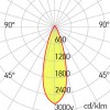 XTORCH Bodové svítidlo, nastav směr sv, materiál hliník černá, LED 28W, 3360lm, neutrální 4000K, vyzař. úhel 36°, UGR<10, stmív DALI, 230V, Ra92, IP20, tř.1, 100x156x265mm, do 3F lišty Nordic Aluminium náhled 5