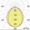 XTRACE G2 Stropní vestavné svítidlo, materiál hliníkový profil, povrch bílá, difuzor plast opál, LED 58,8W, 6372lm, teplá 3000K, 230V, IP20, Ra80, tř.1, rozměry 2280x62x36mm,KONCOVKY SAMOST. náhled 4