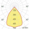 XTHEMA LED modul, těleso hliník, reflektor hliník lesk, LED 12,7W, 1209lm, neutrální 4000K, vyzař úhel 75°, 350mA, Ra80, IP20, tř.3, rozměry d=96mm, h=112mm, trafo samostatně náhled 11