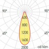 XTOO Stropní, přisazené, dvojbodové svítidlo, nastavitelný směr svícení, těleso hliník, povrch černá, pro žárovku 2x50W, GU10, 230V, IP20, tř.1, rozměry 60x180x100mm náhled 4