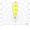 GEISER 12,5W, 38°, IP67, IK08, 2000kg Zemní svítidlo, nastavitelný sklon svícení 25°, těleso hliník, ráměček nerez broušená, LED 12,5W, 1400lm, teplá 3000K, vyzař. úhel 38°, Ra80, 230V. IP67, IK08, zátěž 2000kg, rozměry d=180mm, h=135mm. náhled 3