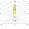 SURIA Zemní svítidlo, těleso hliník, ráměček nerez broušená, krycí sklo čiré, LED 12W, 1280lm, teplá 3000K, vyzař. úhel 60°, Ra80, 230V. IP67, IK08, statická zátěž 1000kg, rozměry d=180mm, h=125mm náhled 4