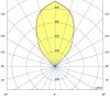 SURIA Zemní svítidlo, těleso hliník, ráměček nerez broušená, krycí sklo čiré, LED 12W, 1280lm, teplá 3000K, vyzař. úhel 24°, Ra80, 230V. IP67, IK08, statická zátěž 1000kg, rozměry d=180mm, h=125mm náhled 5