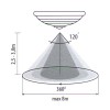 RAPS Stropní svítidlo, PIR senzor pohybu úhel 150°, dosah 8m, čas 8s-8min, soumr 5lx-2000lx, kov, bílá, difuzor sklo opál, pro žárov 2x40W, E27, 230V, IP20, d=300mm, h=95mm náhled 3