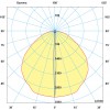 ARCHITECTURALO LED 3,4W Stropní, venkovní svítidlo, vytvářející efekt úzké linky, vyzařovací úhel 110°x10°, materiál hliník, povrch šedostříbrná, LED 3,4W, neutr 4000K, 180lm, Ra80, 230V, IP65, "F", tř.1, "F", 175x65x85mm náhled 4