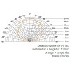 KRITENRA senzor PIR COM1 PIR - kvalitní nástěnný detektor přítomnosti bílá, záběr 180°, dosah 4/20m, čas sepnutí 30s-30min, soumrak 2-1000lx, COM1, max.2000W, teplotní rozmezí 0/+40°C, 230V, IP20, KU68, 80x80x20,5mm náhled 4