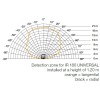 IR180-UIVERSAL PIR - kvalitní nástěnný detektor přítomnosti bílý, záběr 180°, dosah 4/20m, čas sepnutí 30s-15min, soumrak 2-1000lx, max.200W, teplotní rozmezí 0/+40°C, 230V, IP20, KU68, 80x80x20,5mm náhled 4