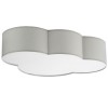 HEAVEN 4x15W E27 CLOUD, těleso bílá, stínítko kov a plast, modrá, 4xE27, 15W LED, rozměry 620x130x450mm,  náhled 2