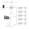 DRIVER Tuya, Wifi, RGBW+CCT 5x3A LED ovladač přijímač pro LED pásky, ovl. telef smart systém Tuya, Wifi, RGBW-CCT 5CH, nastavení teploty světla, stmívání, zap/vyp, napájení 5x3A, 12V, 36W/ch,180W, 24V 72W/ch, 360W, rozm 114x38x20mm náhled 3