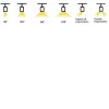 ASTORIA LED Závěsné svítidlo, těleso hliník, povrch bílá, LED 65W, neutrální 4000K, 8500lm, vyzař. 2x asymetriky, Ra80, 230V, IP20, l=1414mm, 76x40mm, kabeláž 5 vodičů, koncovky SAMOSTATNĚ náhled 10