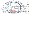 IS2180 2 Nástěnný senzor pohybu, černá, záběr 180°, dosah 12m, čas 10s-10min nast soumrak 2-2000 lx, zátěž max 1000W, 230V, IP54, 120x76x56mm, vč. roh. nástavce náhled 8