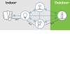 CONNECT-Z ZIG-PIR SENSOR IP44 VÝPRODEJ PIR - Stropní senzor pohybu pro osvětlení, bílý, záběr 360°/120°, dosah až 8m, čas 10s-15min, 3-1000lx, Bluetooth, napájení baterie 2x1,5 AA, IP44, 75x75x70mm náhled 14