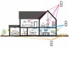 CONNECT-Z ZIG-PIR SENSOR IP44 VÝPRODEJ PIR - Stropní senzor pohybu pro osvětlení, bílý, záběr 360°/120°, dosah až 8m, čas 10s-15min, 3-1000lx, Bluetooth, napájení baterie 2x1,5 AA, IP44, 75x75x70mm náhled 16