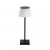 DIU TL 4W, IP44, CCT