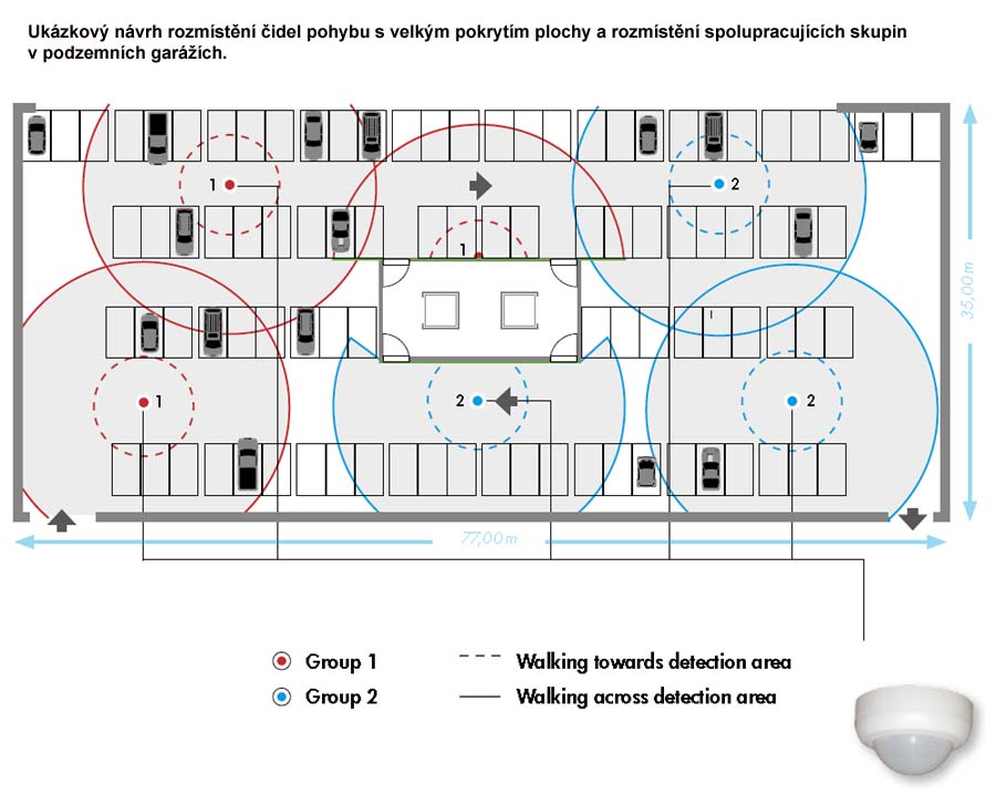 Rozmístění stropních čidel pohybu ve velkoplošných garážích.