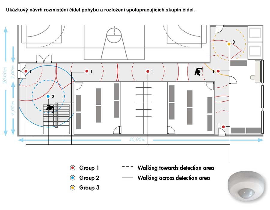 Vzorové rozmístění čidel pohybu na chodbách